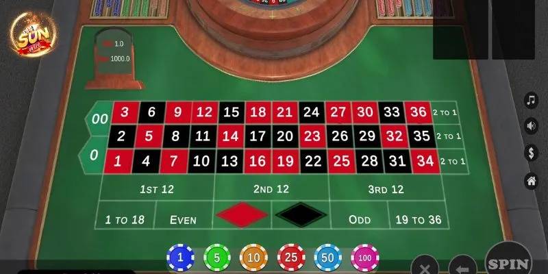 game bài roulette 3D kubet11